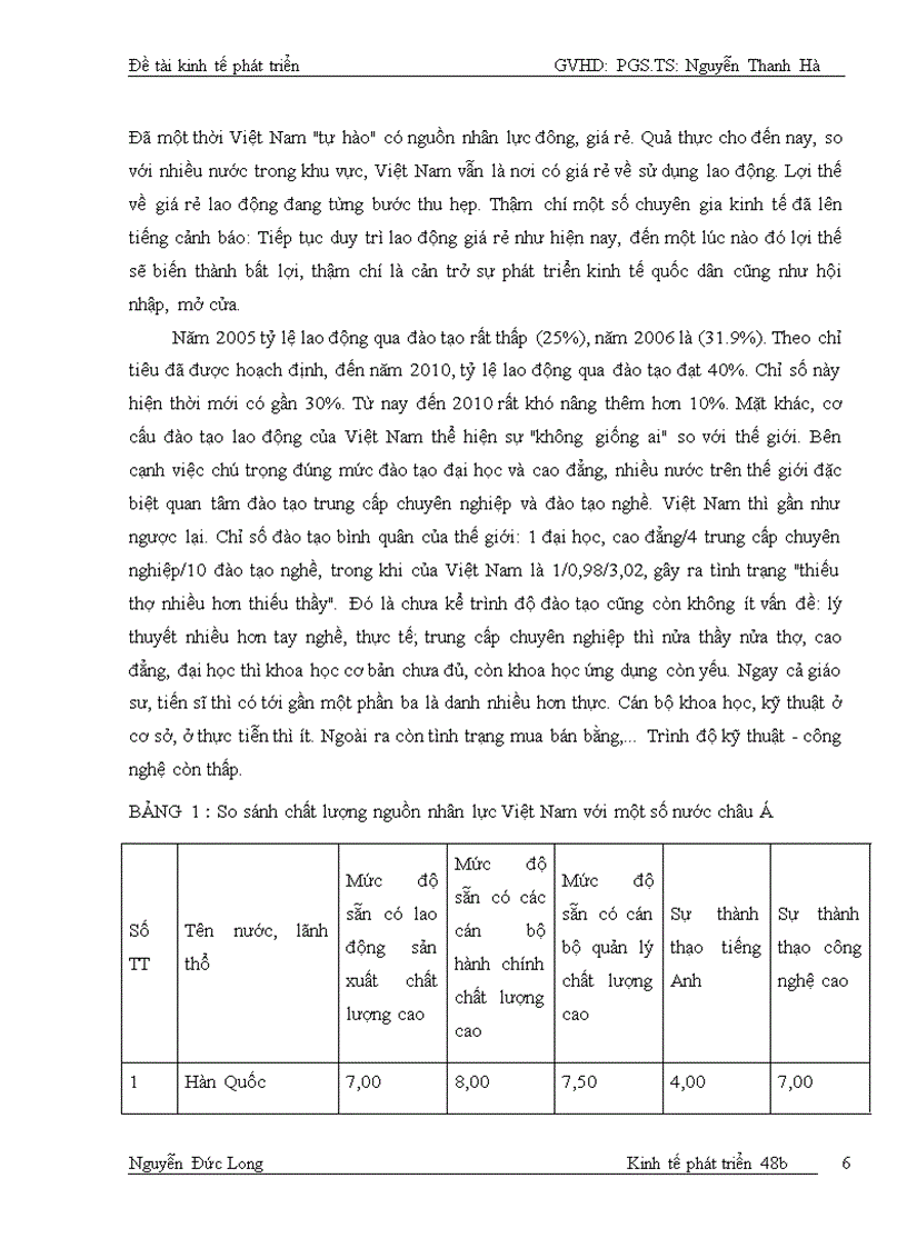 image for page Giải pháp tăng cường nguồn cung lao động Việt Nam giai đoạn 2010 2020 1