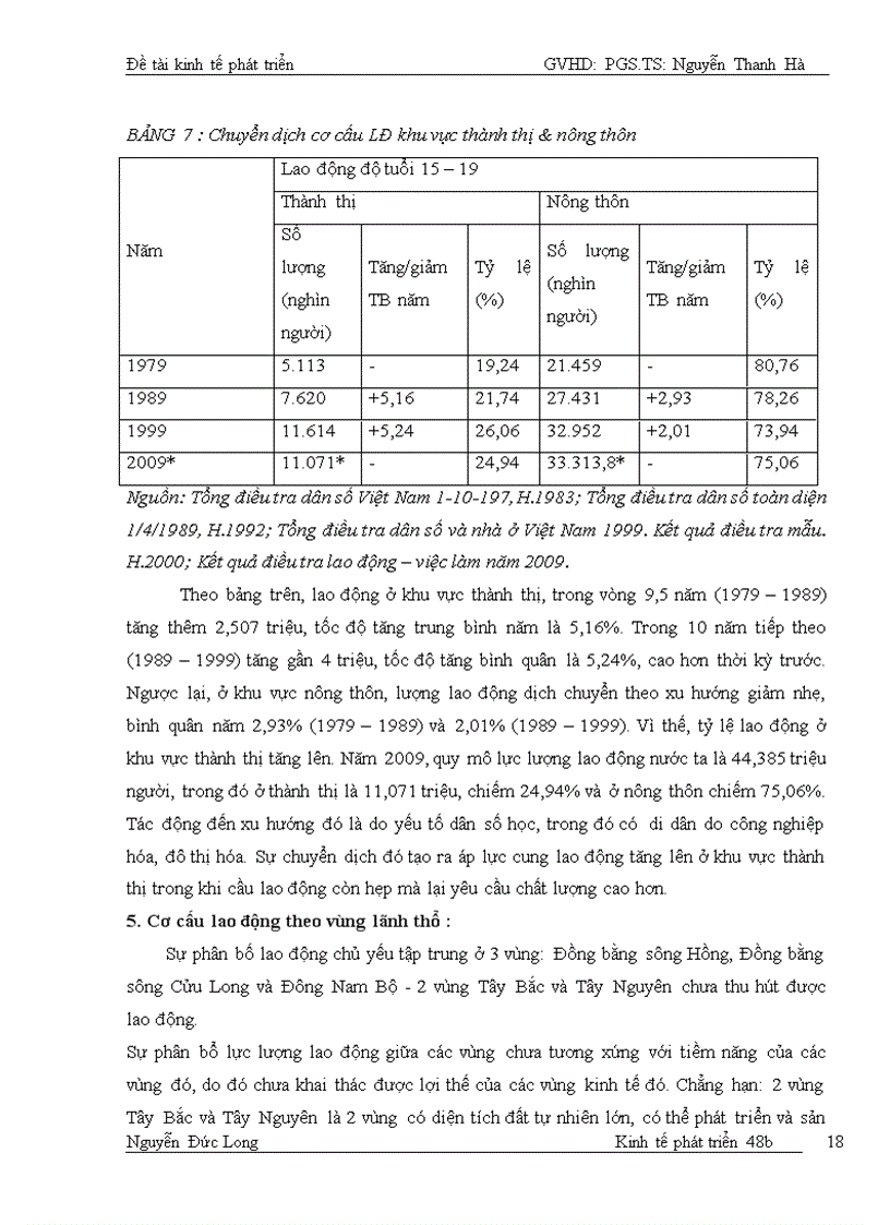 image for page Giải pháp tăng cường nguồn cung lao động Việt Nam giai đoạn 2010 2020 1