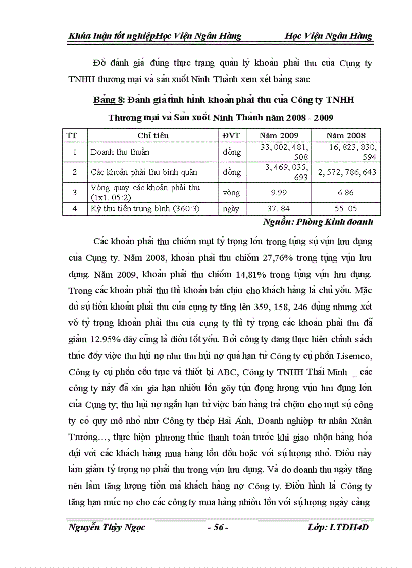image for page Vốn lưu động và các giải pháp tài chính nâng cao hiệu quả tổ chức sử dụng vốn lưu động tại công ty TNHH thương mại và sản xuất Ninh Thành