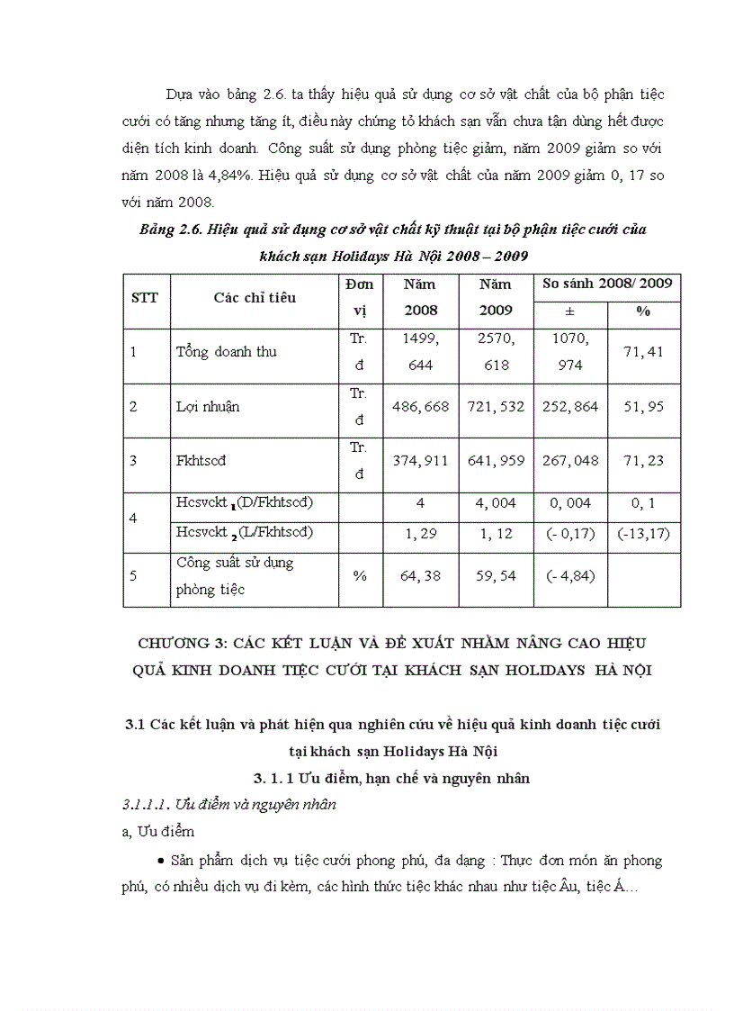 image for page Giải pháp nâng cao hiệu quả kinh doanh tiệc cưới tại khách sạn Holidays Hà Nội