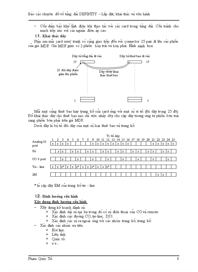 image for page Tổng đài Definity Lắp đặt khai thác và vận hành
