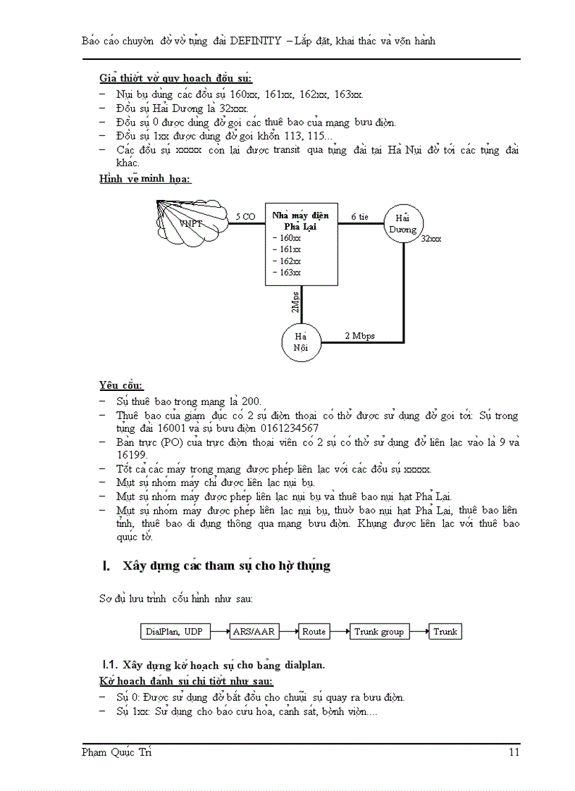 image for page Tổng đài Definity Lắp đặt khai thác và vận hành
