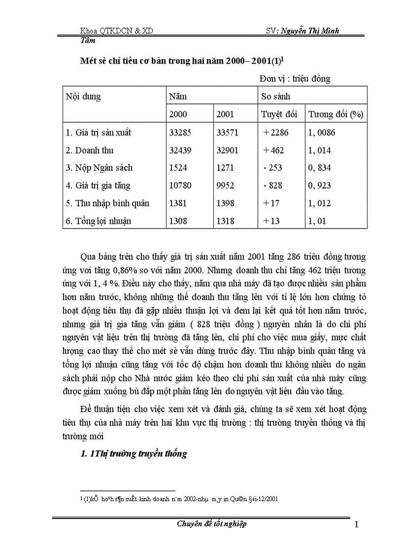 image for page Thực trạng công tác củng cố và mở rộng thị trường tiêu thụ ở nhà máy in quân đội 1