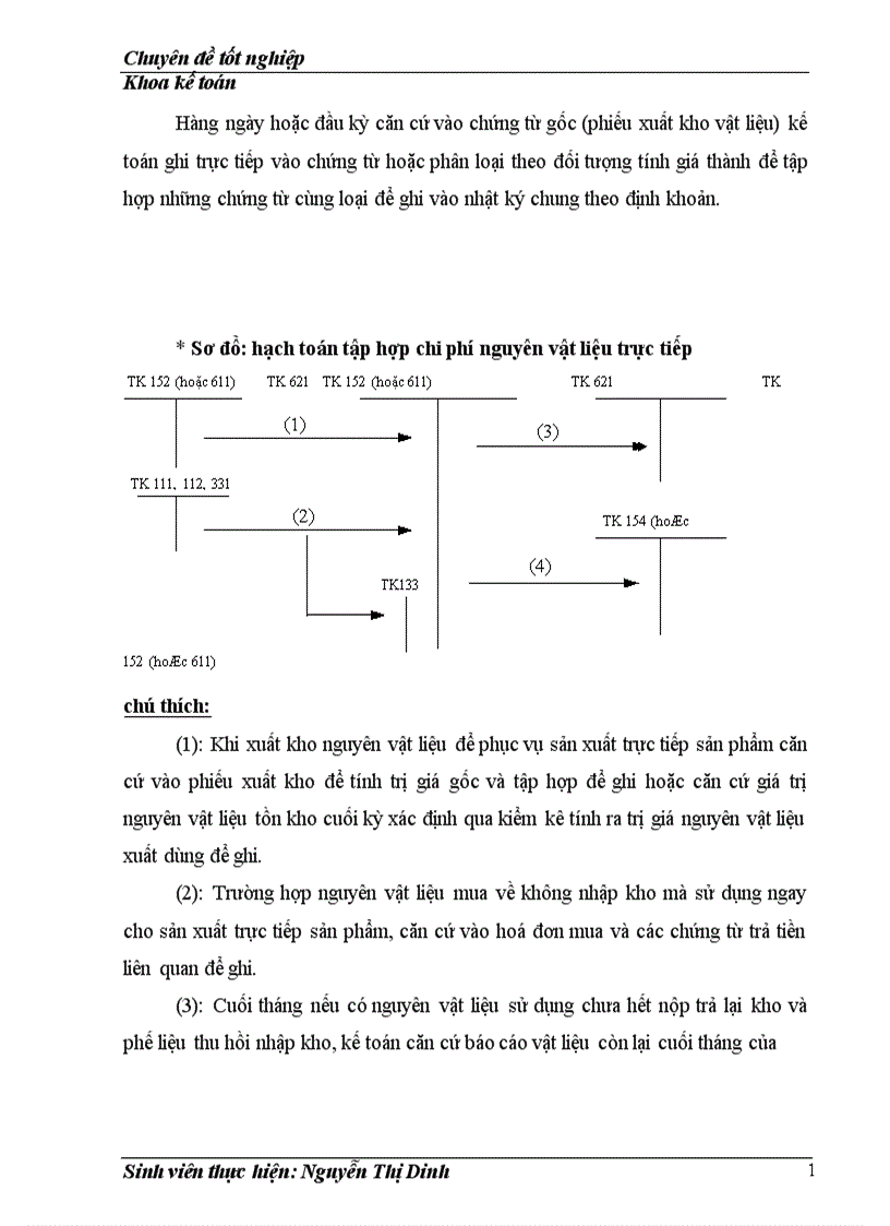 image for page Hạch toán chi phí sản xuất và tính giá thành sản phẩm tại Công ty TNHH xây dựng Khánh Sơn 1