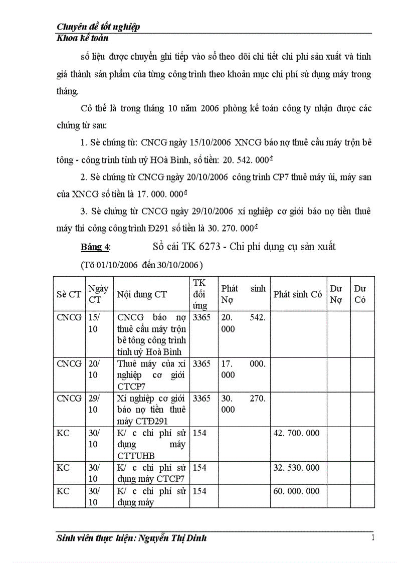 image for page Hạch toán chi phí sản xuất và tính giá thành sản phẩm tại Công ty TNHH xây dựng Khánh Sơn 1