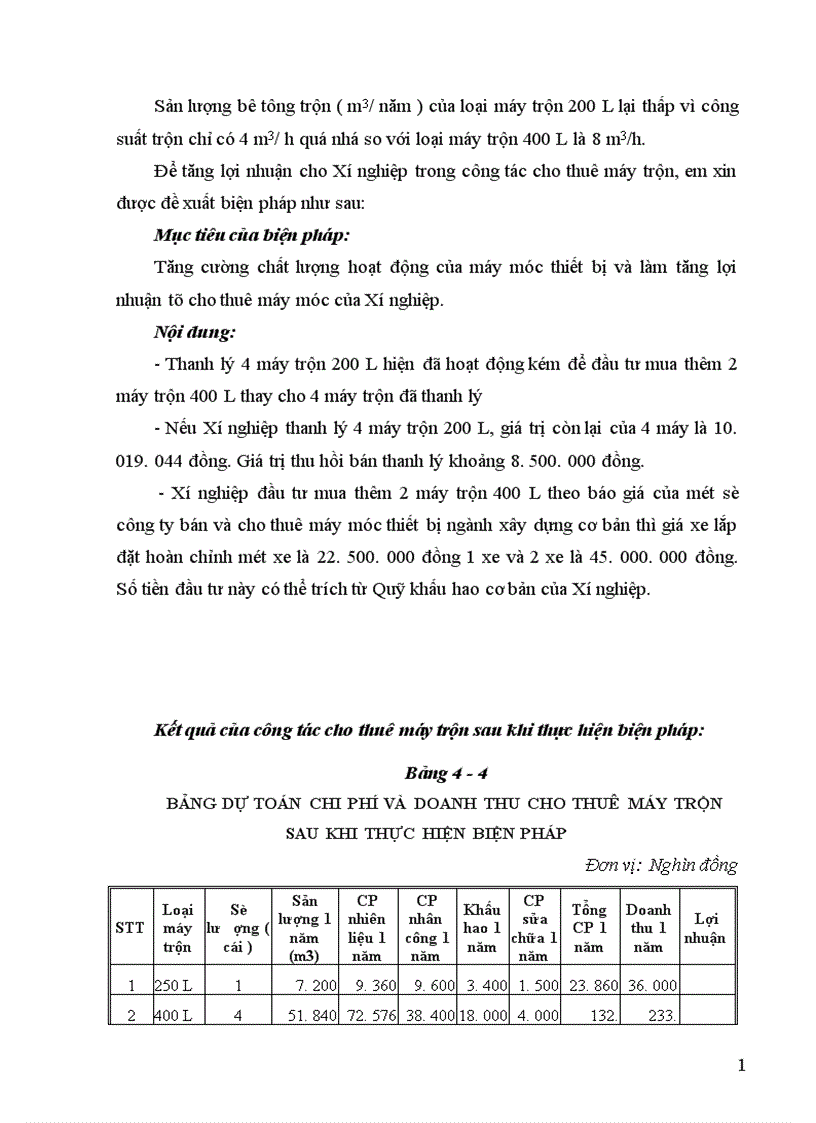 image for page Phân tích và đề xuất một số biện pháp nhằm nâng cao hiệu quả công tác quản lý và sử dụng tài sản cố định tại Xí nghiệp xây lắp 1