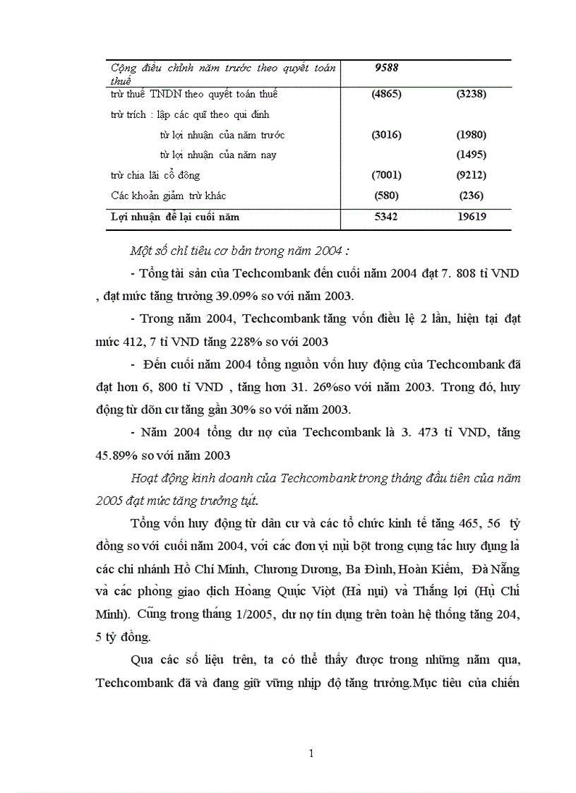 image for page Báo cáo thực tập tổng hợp của của Ngân Hàng thương mại cổ phần kĩ thương Techcombank