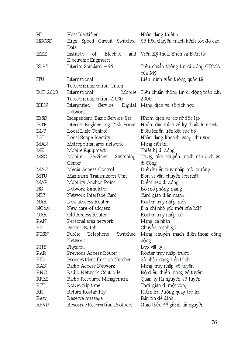 image for page chuyển giao cứng và mềm hard và soft handoff 1
