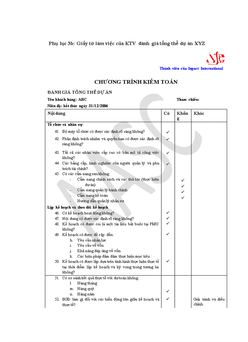 image for page Hoàn thiện lập kế hoạch kiểm toán BCTC dự án do Công ty TNHH Dịch vụ Tư vấn Tài chính Kế toán và Kiểm toán AASC thực hiện 1