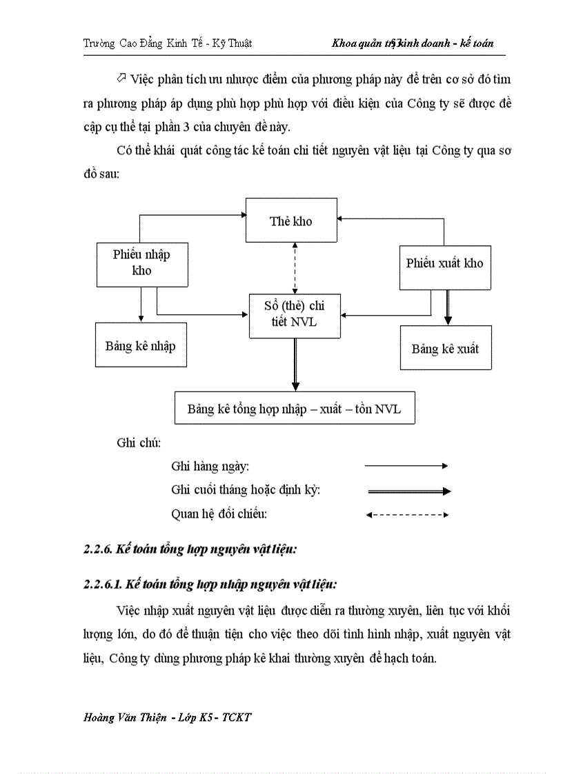 image for page Hoàn thiện công tác kế toán nguyên vật liệu tại Công ty Khoáng sản và thương mại Thành Phát 1