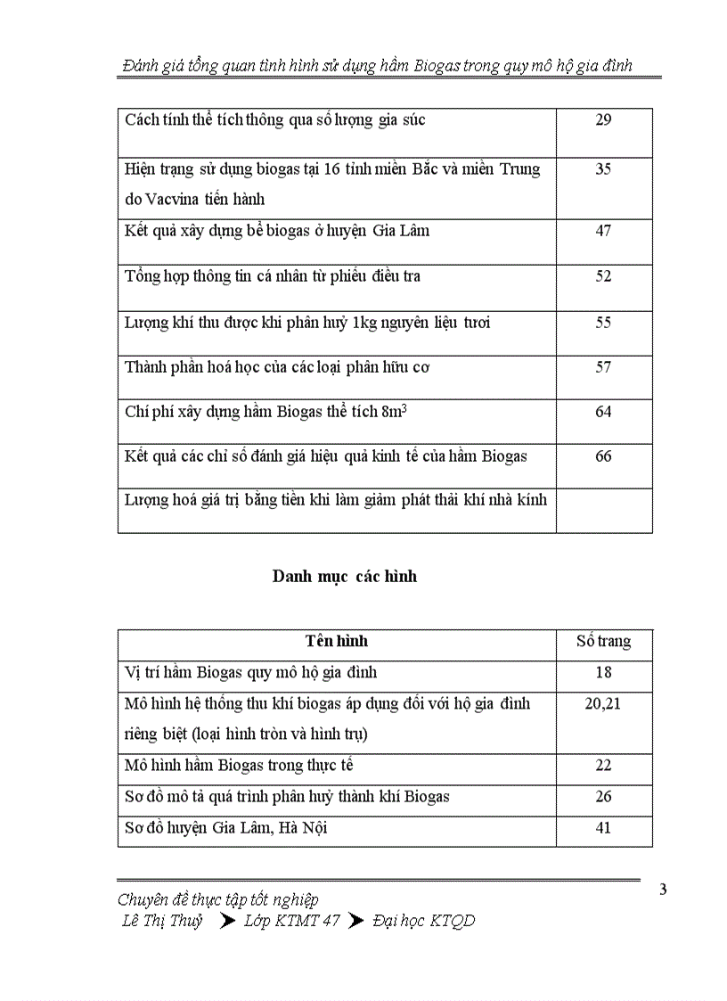 image for page Đánh giá tổng quan tình hình thực hiện hầm Biogas trong quy mô hộ gia đình 1