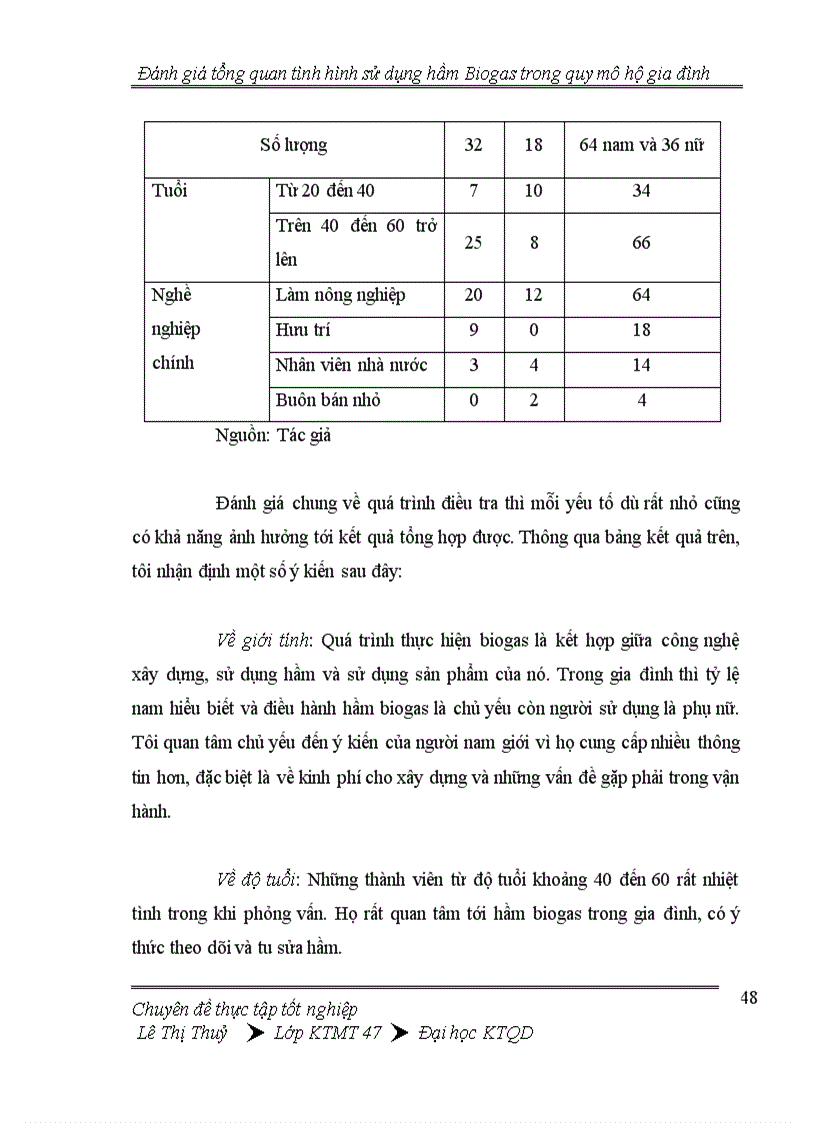 image for page Đánh giá tổng quan tình hình thực hiện hầm Biogas trong quy mô hộ gia đình 1