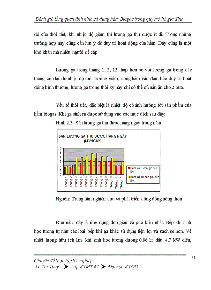 image for page Đánh giá tổng quan tình hình thực hiện hầm Biogas trong quy mô hộ gia đình 1