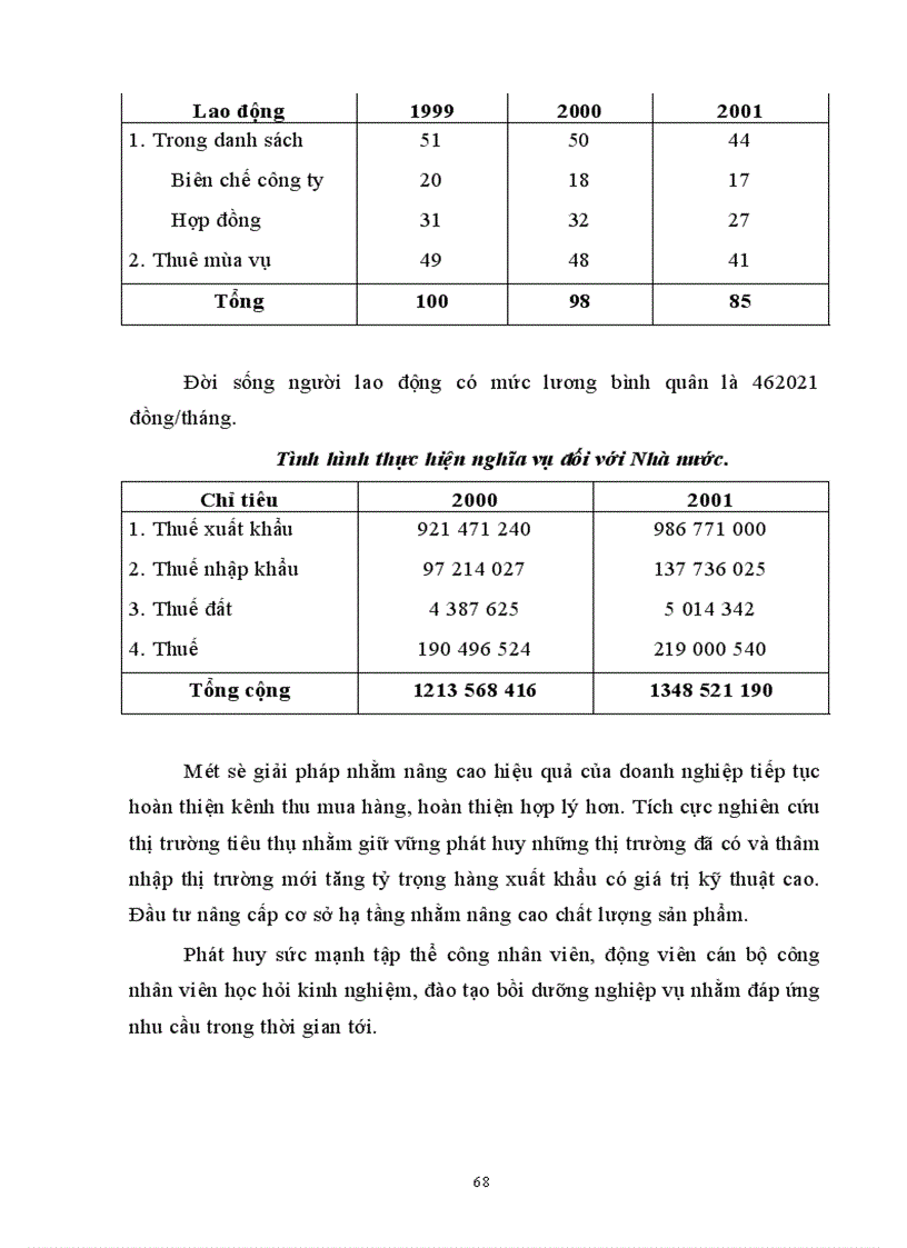 image for page nghiên cứu hoạt động kinh doanh xuất nhập khẩu của Trạm kinh doanh xuất nhập khẩu Từ Sơn những định hướng của Trạm trong tương lai