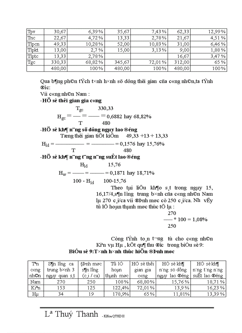 image for page Phân tích thực trạng công tác quản lý định mức lao động ở Công ty dụng cụ cơ khí xuất khẩu Hà nội
