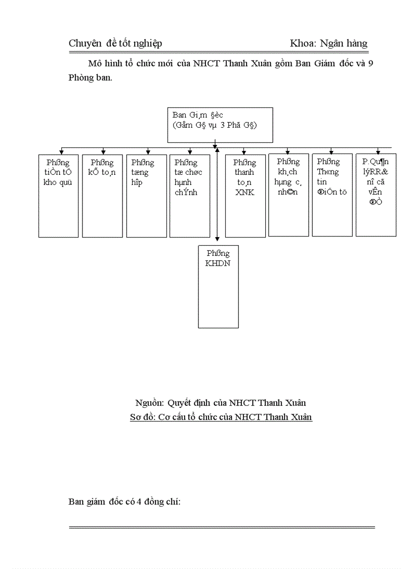 image for page Thực Trạng và Giải Pháp tín dụng tiêu dùng tại Chi Nhánh Ngân Hàng Công Thương Thanh Xuân 1