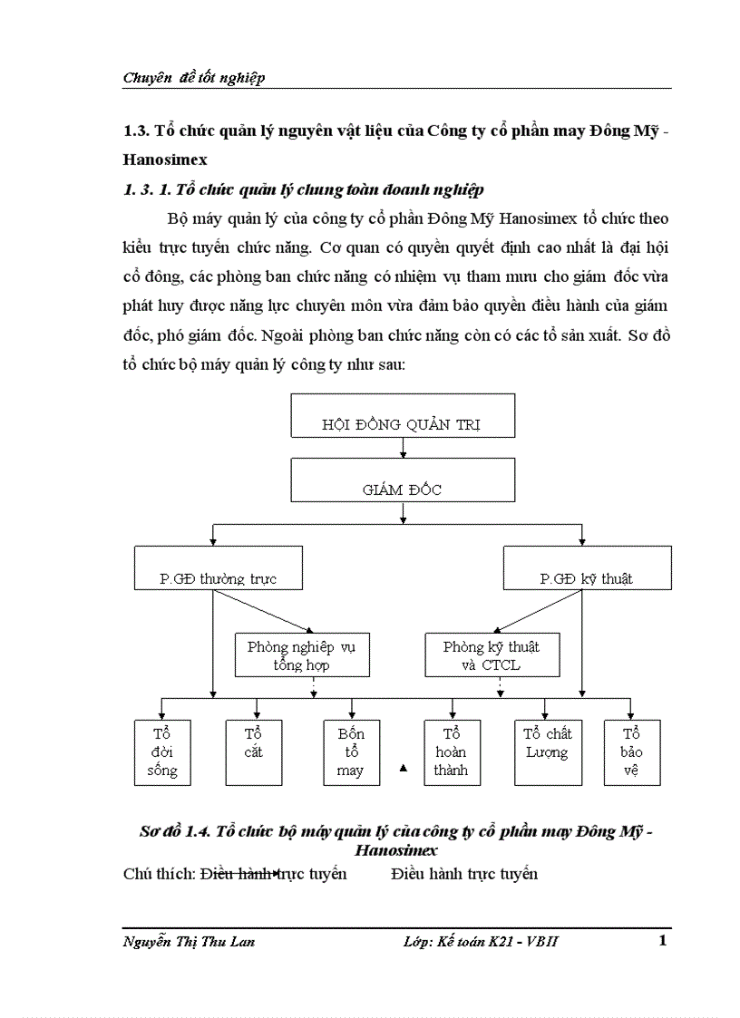 image for page Hoàn thiện kế toán nguyên vật liệu tại công ty Cổ Phần May Đông Mỹ Hanosimex 1