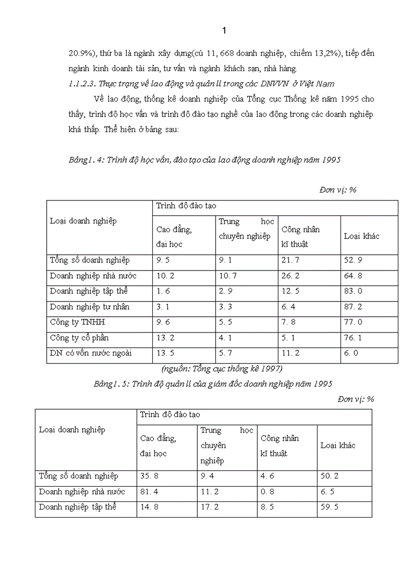 image for page Giải pháp mở rộng tín dụng ngân hàng đối với các doanh nghiệp vừa và nhỏ tại chi nhánh NHNo PTNT Hoàng Mai 1