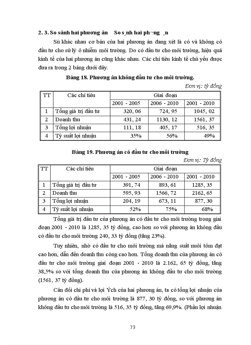 image for page Bước đầu nghiên cứu mối quan hệ giữa môi trường và phát triển trong quy hoạch khai thác vùng bãi bồi ven biển huyện Kim Sơn
