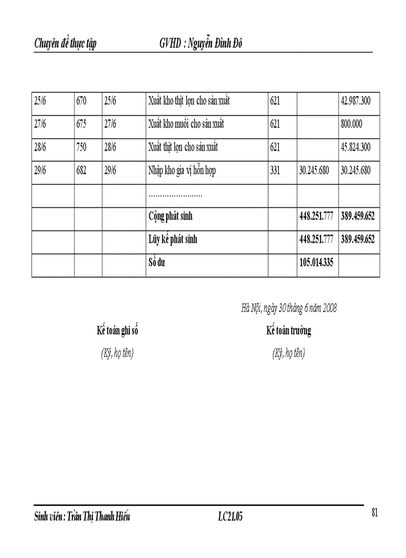 image for page Tổ chức công tác kế toán nguyên vật liệu tại công ty Cổ Phần Thực Phẩm Đức Việt 1