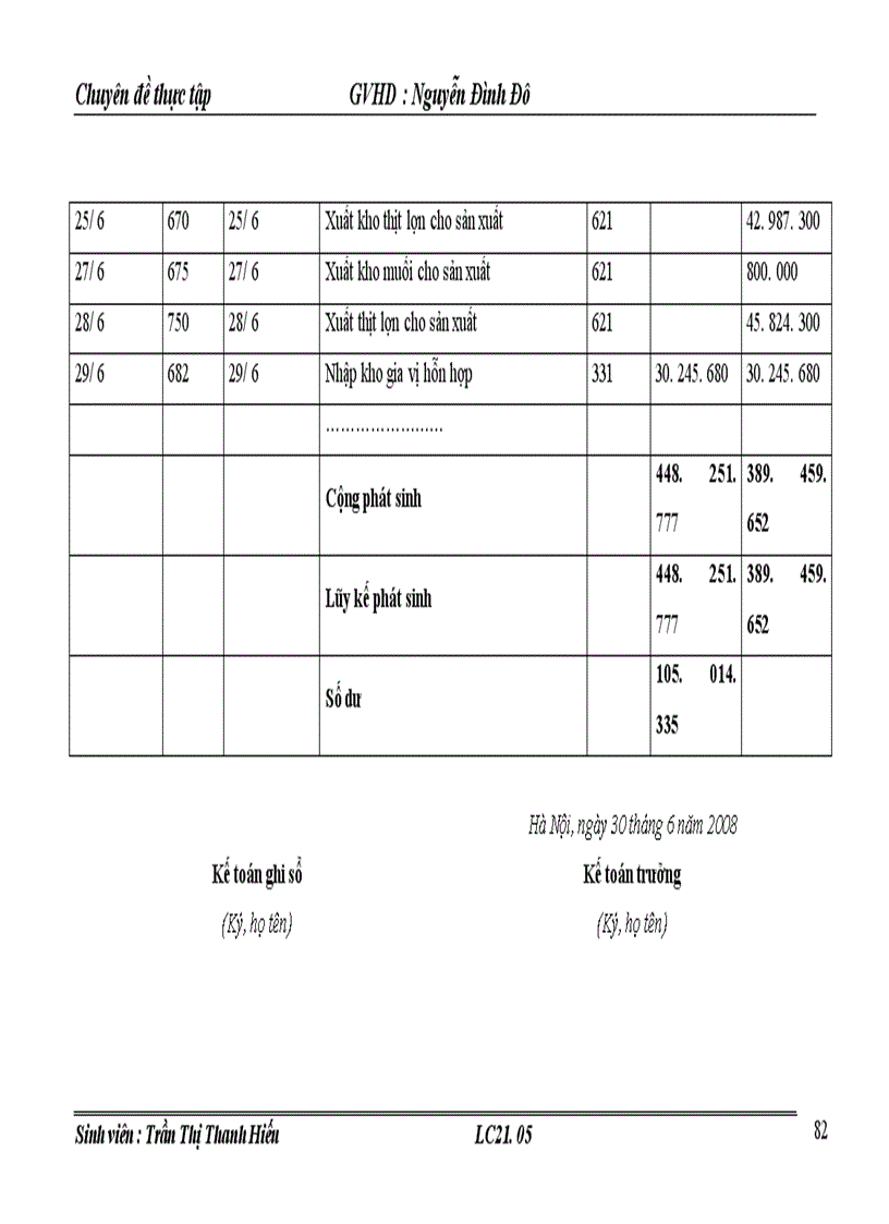 image for page Tổ chức công tác kế toán nguyên vật liệu tại công ty Cổ Phần Thực Phẩm Đức Việt 1