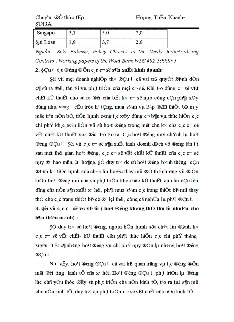 image for page Đầu tư nâng cao năng lực sản xuất kinh doanh ở công ty cổ phần tư vấn xây dựng Sông Đà 1