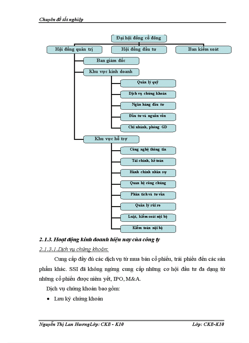 image for page Giải pháp phát triển hoạt động môi giới chứng khoán của công ty cổ phần chứng khoán Sài Gòn tại Việt Nam 1