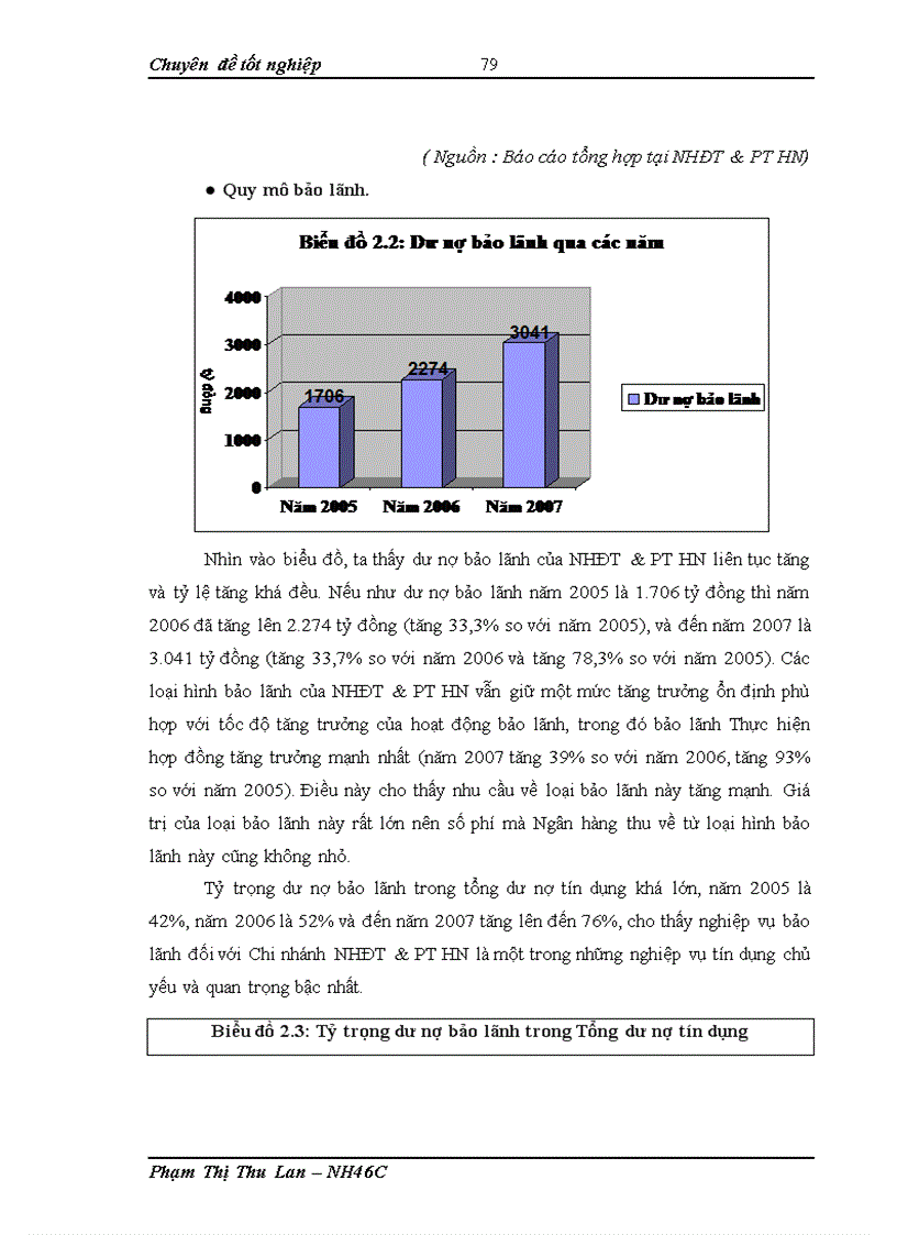 image for page Nâng cao chất lượng bảo lãnh đối với doanh nghiệp xây lắp tại Chi nhánh Ngân hàng Đầu tư và Phát triển Hà Nội 1
