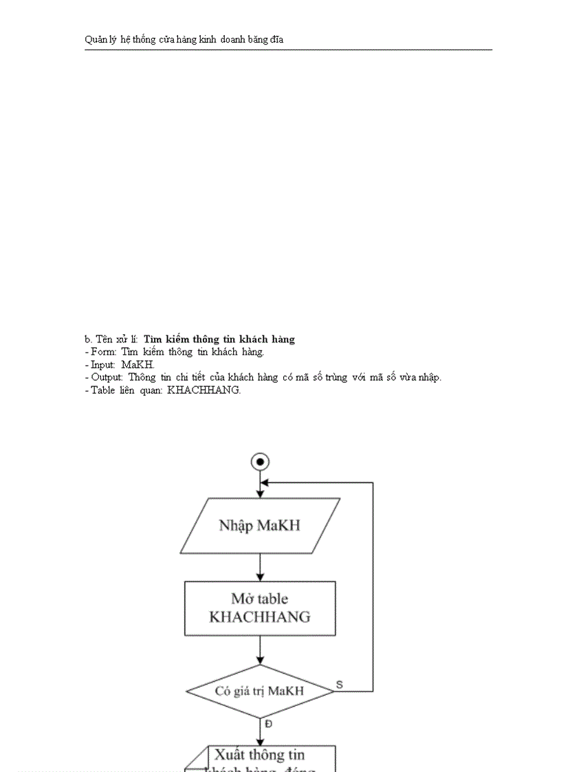 image for page Quản lý hệ thống cửa hàng kinh doanh băng đĩa 1