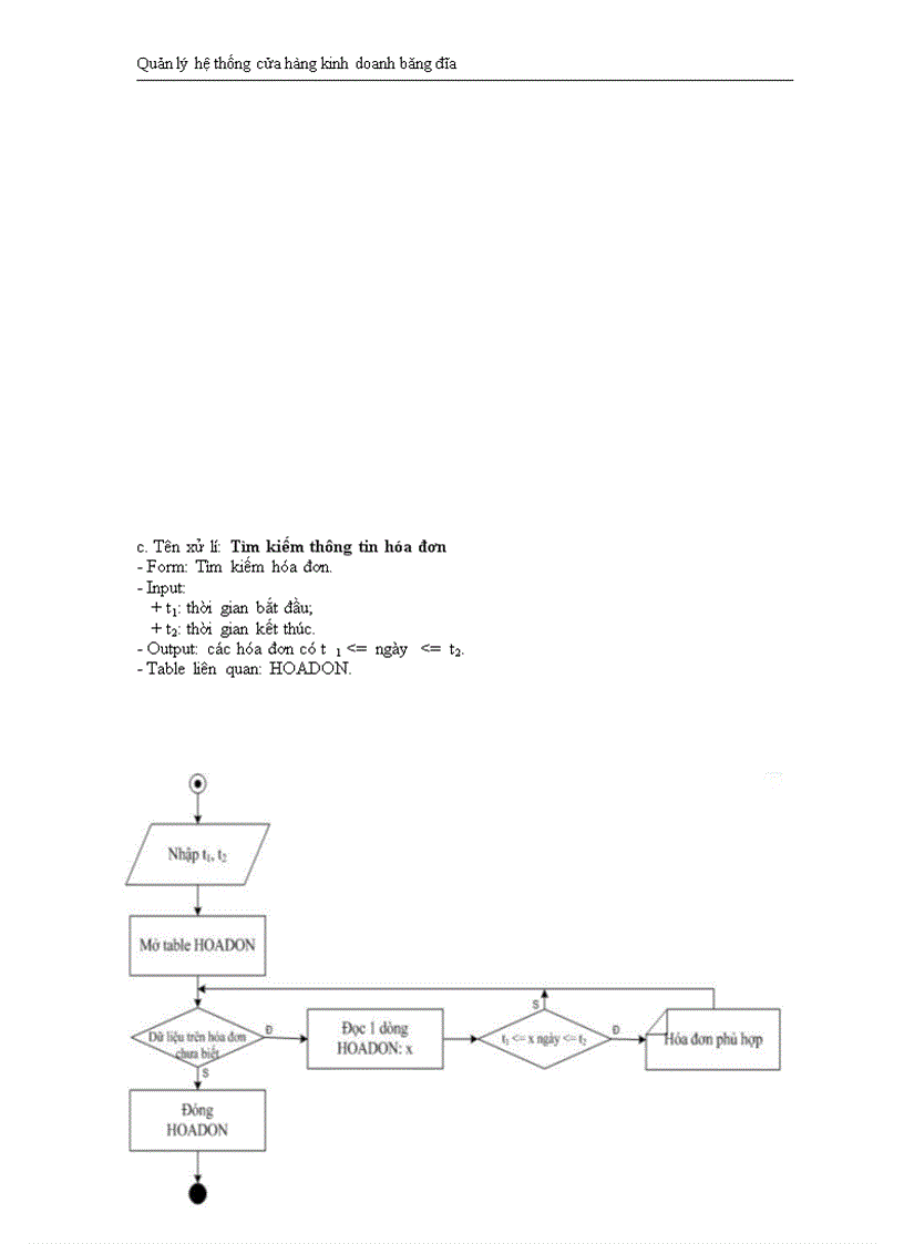 image for page Quản lý hệ thống cửa hàng kinh doanh băng đĩa 1