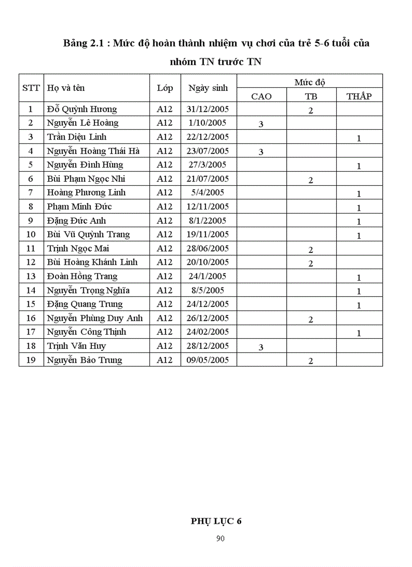 image for page Sưu tầm trò chơi dân gian và lựa chọn một số trò chơi dân gian thực nghiệm cho trẻ