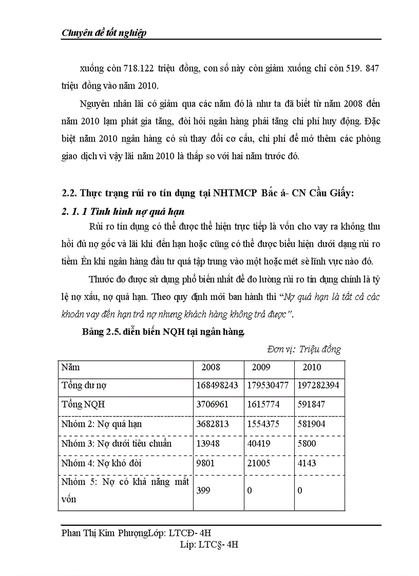 image for page Một số giải pháp phòng ngừa và hạn chế rủi ro trong hoạt động tín dụng của ngân hàng TMCP Bắc á 1