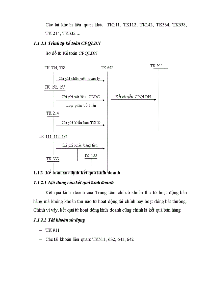 image for page Tổ chức công tác kế toán bán hàng và xác định kết quả kinh doanh tại Công Ty TNHH Minh Cương 1