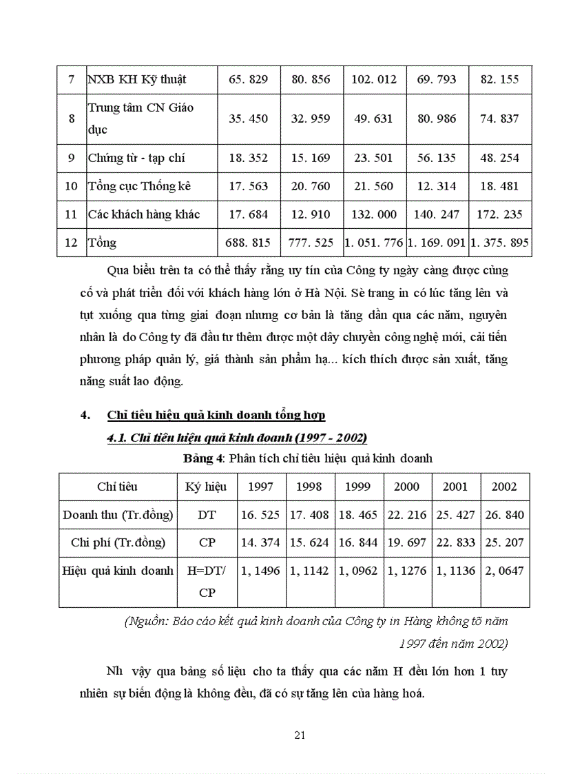 image for page Báo cáo thực tập tổng hợp tại công ty in hàng không