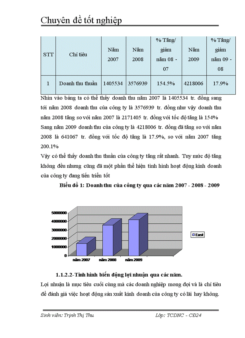 image for page Các giải pháp hoàn thiện công tác tiêu thụ và tăng doanh thu ở công ty CP Vàng Bạc Đá Quý SJC 1