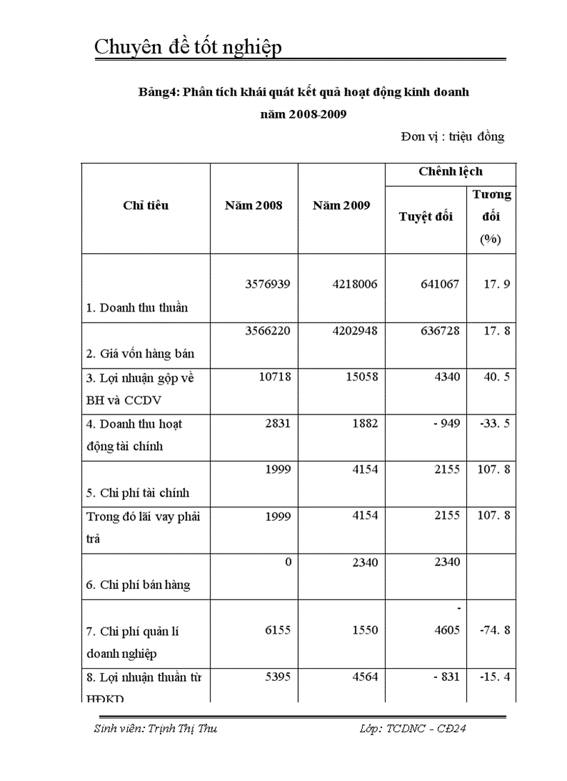 image for page Các giải pháp hoàn thiện công tác tiêu thụ và tăng doanh thu ở công ty CP Vàng Bạc Đá Quý SJC 1