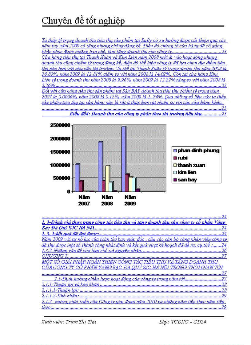 image for page Các giải pháp hoàn thiện công tác tiêu thụ và tăng doanh thu ở công ty CP Vàng Bạc Đá Quý SJC 1