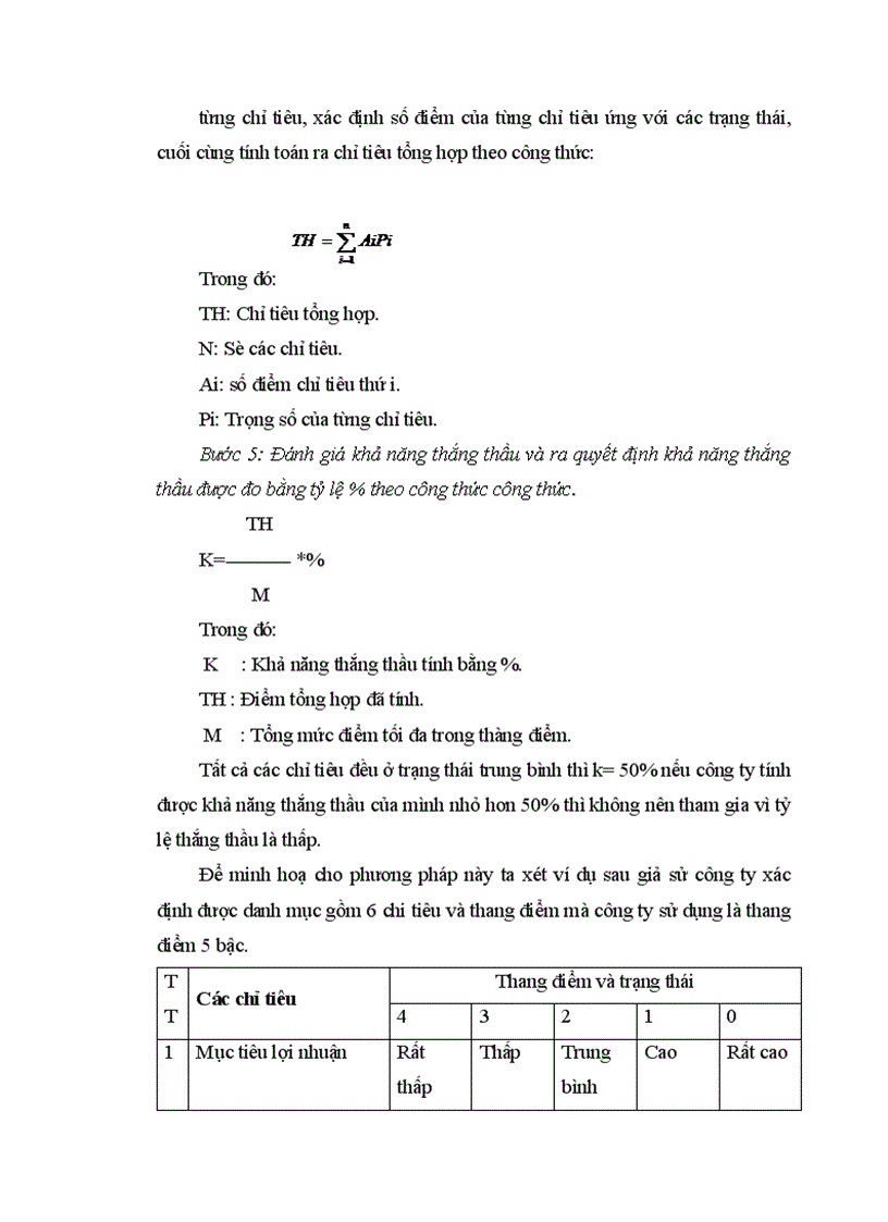 image for page Một số biện pháp nâng cao hiệu quả công tác đấu thầu tại công ty xây lắp và vật tư xây dựng I