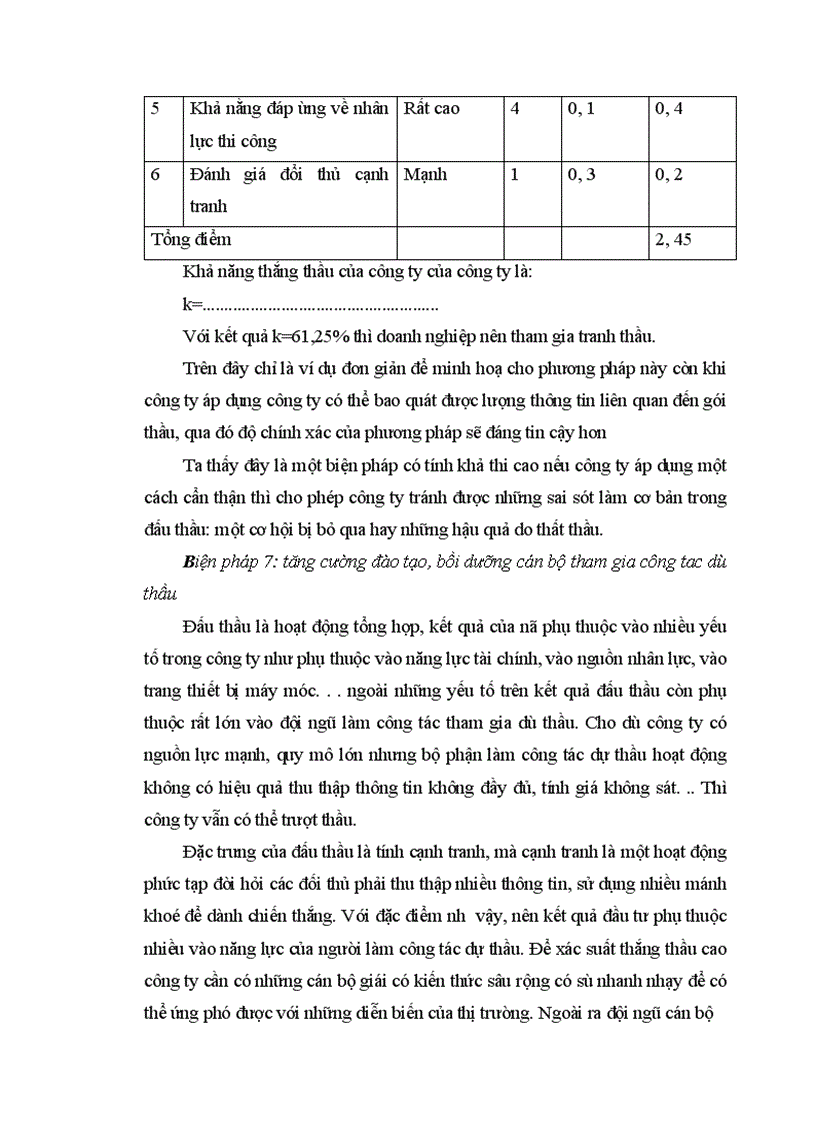 image for page Một số biện pháp nâng cao hiệu quả công tác đấu thầu tại công ty xây lắp và vật tư xây dựng I