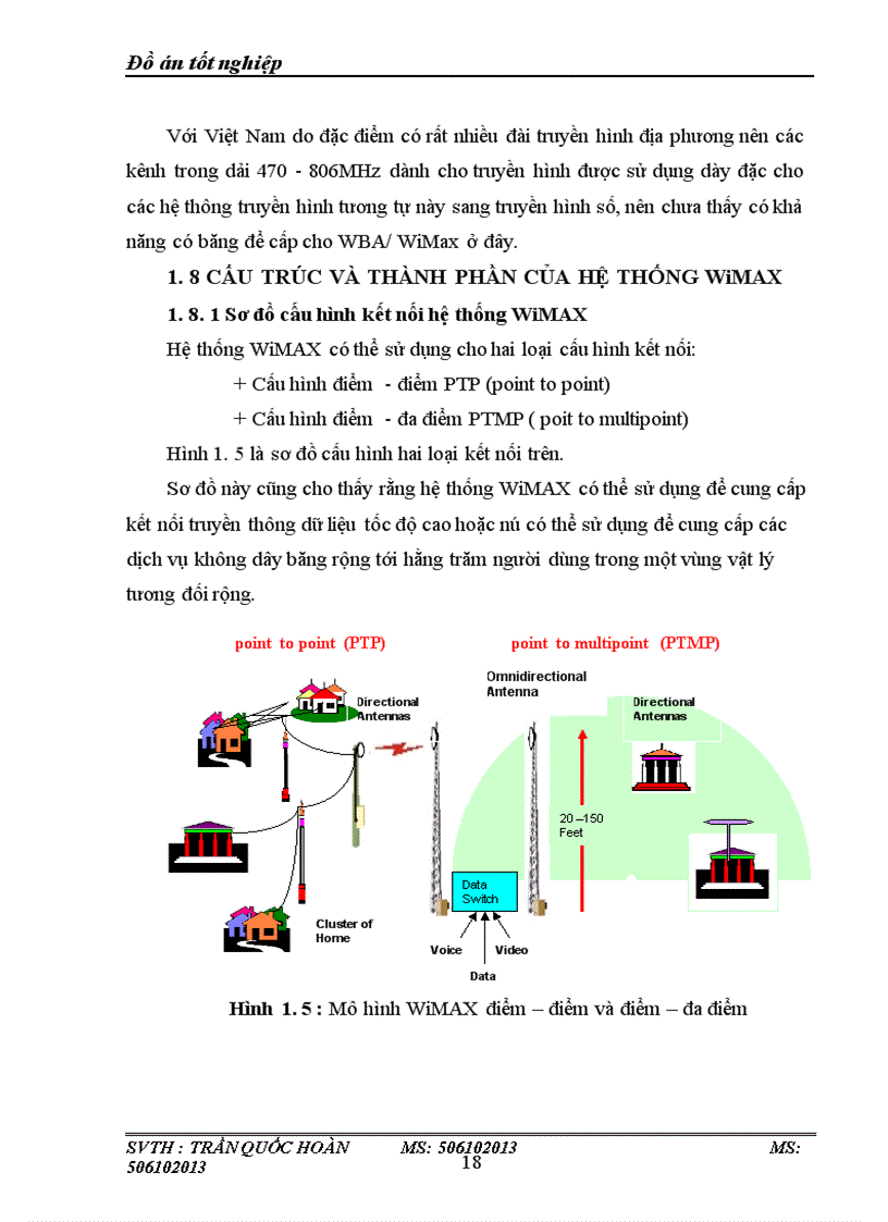 image for page Tìm hiểu về cơ sở kỹ thuật bảo mật và những kỹ thuật được ứng dụng trong Công Nghệ WiMAX