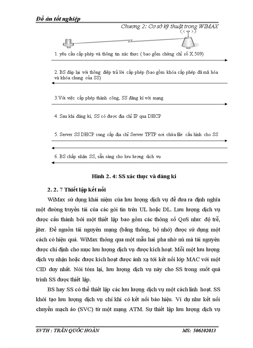 image for page Tìm hiểu về cơ sở kỹ thuật bảo mật và những kỹ thuật được ứng dụng trong Công Nghệ WiMAX