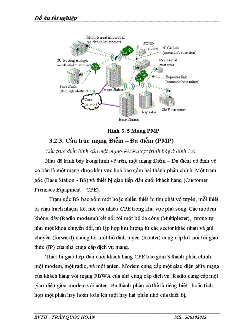 image for page Tìm hiểu về cơ sở kỹ thuật bảo mật và những kỹ thuật được ứng dụng trong Công Nghệ WiMAX