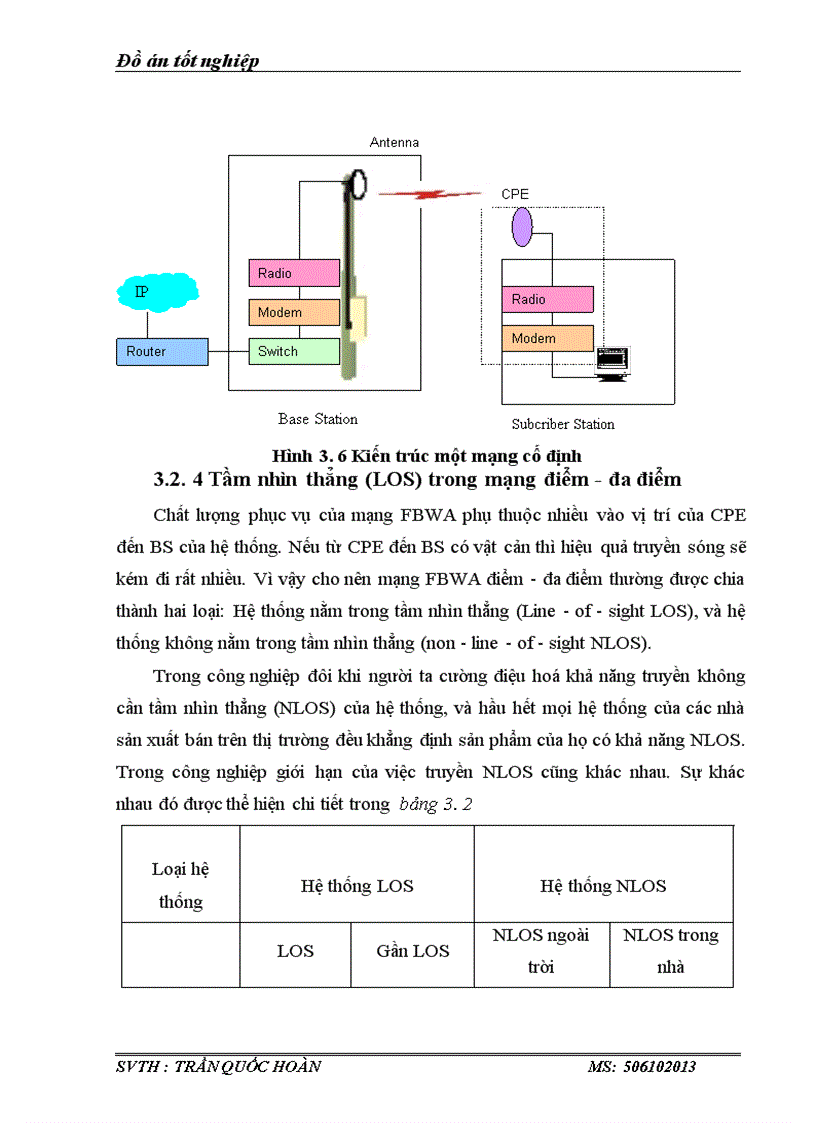 image for page Tìm hiểu về cơ sở kỹ thuật bảo mật và những kỹ thuật được ứng dụng trong Công Nghệ WiMAX