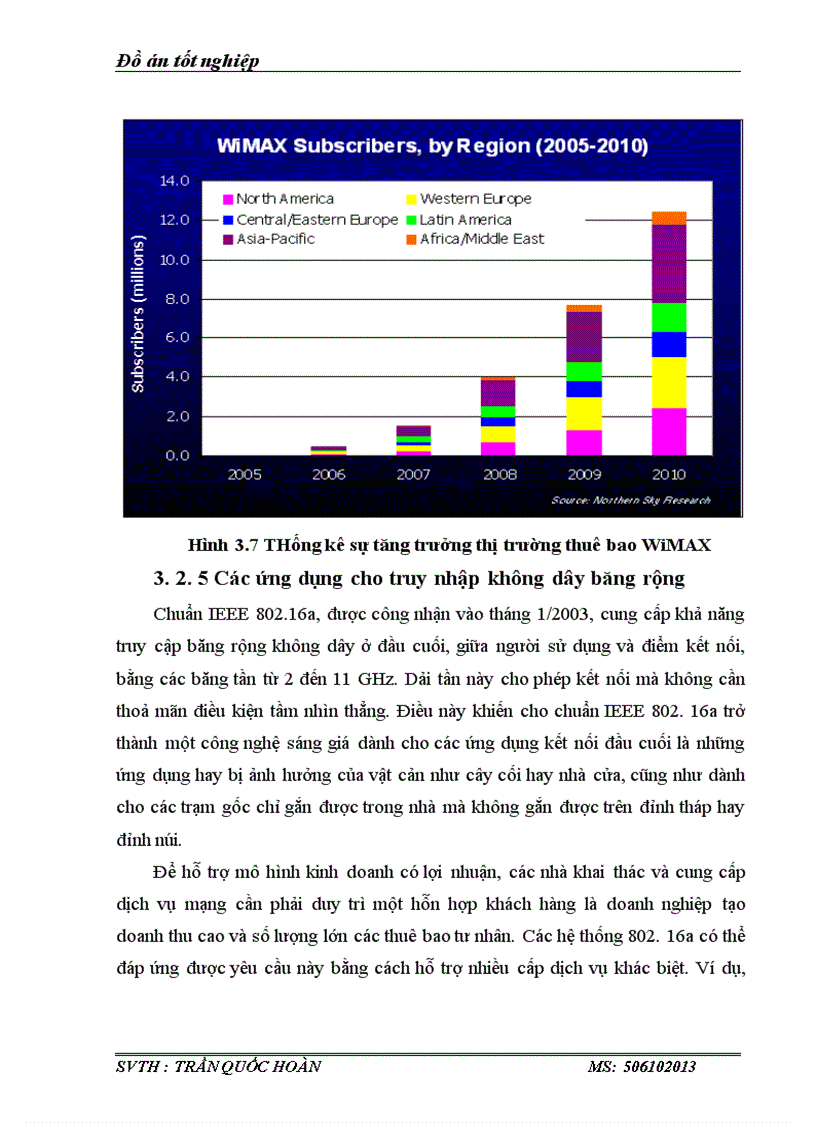 image for page Tìm hiểu về cơ sở kỹ thuật bảo mật và những kỹ thuật được ứng dụng trong Công Nghệ WiMAX