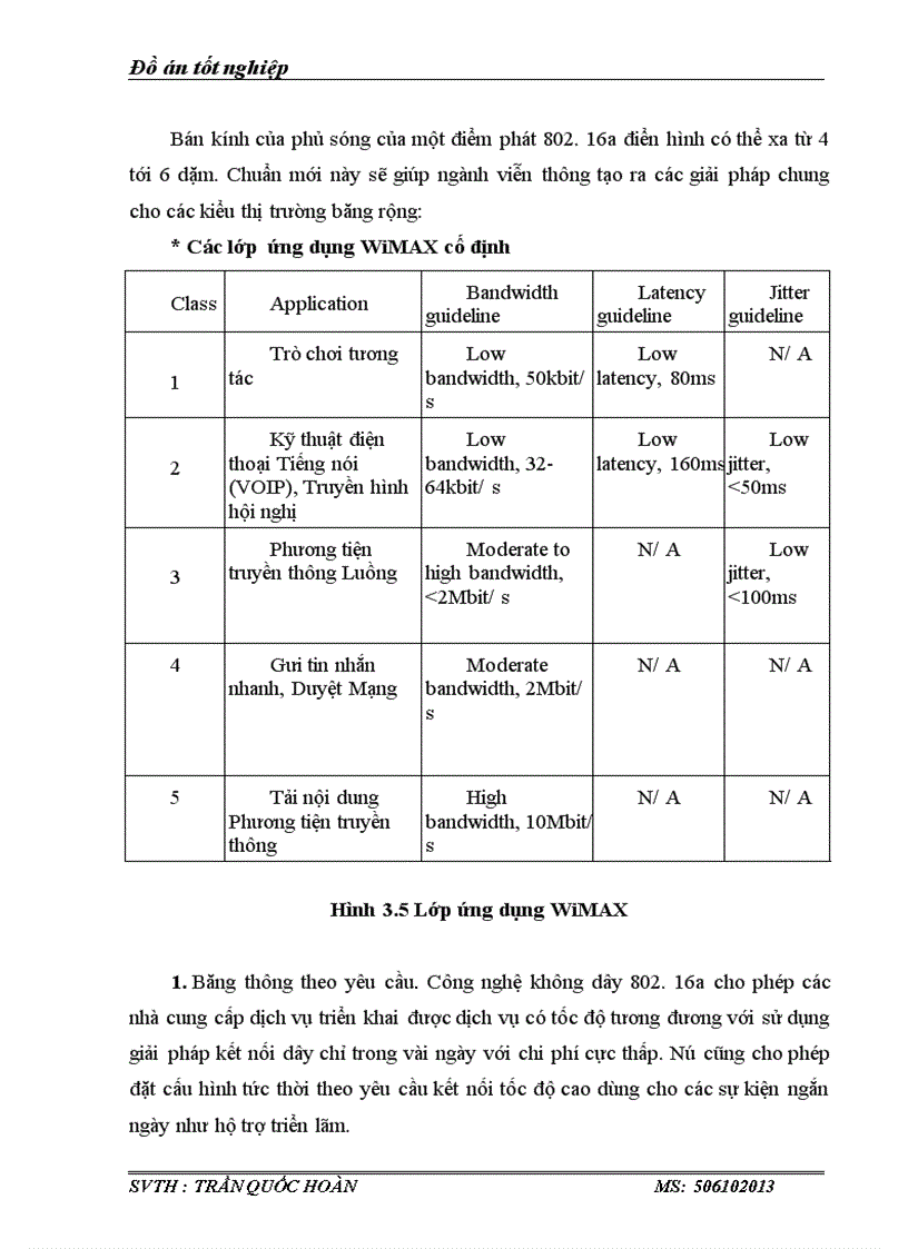 image for page Tìm hiểu về cơ sở kỹ thuật bảo mật và những kỹ thuật được ứng dụng trong Công Nghệ WiMAX