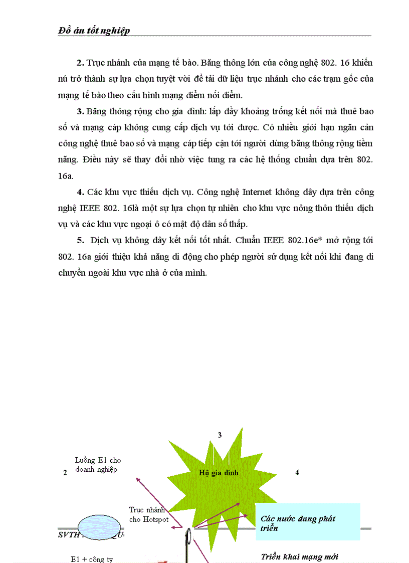 image for page Tìm hiểu về cơ sở kỹ thuật bảo mật và những kỹ thuật được ứng dụng trong Công Nghệ WiMAX