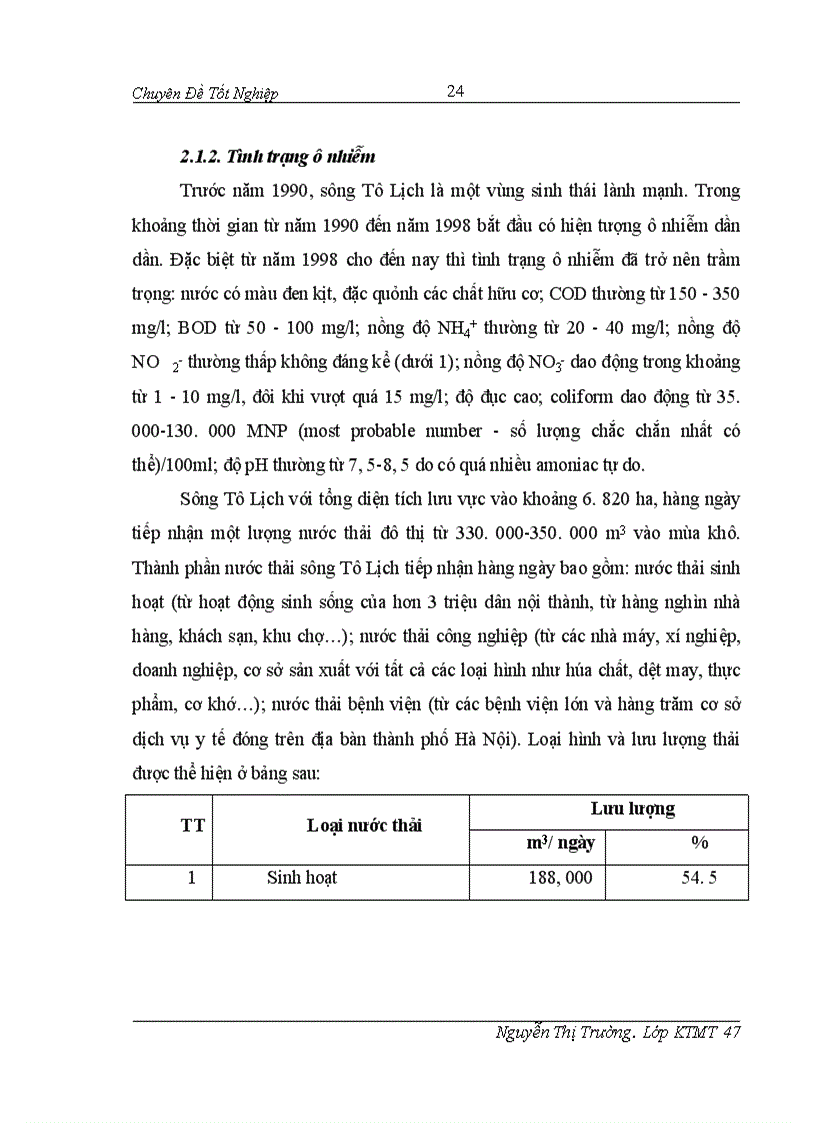 image for page Đánh giá hiệu quả của việc dử sụng nước thải trong sản xuất rau tại thôn Bằng B Hoàng Liệt Hoàng Mai 1