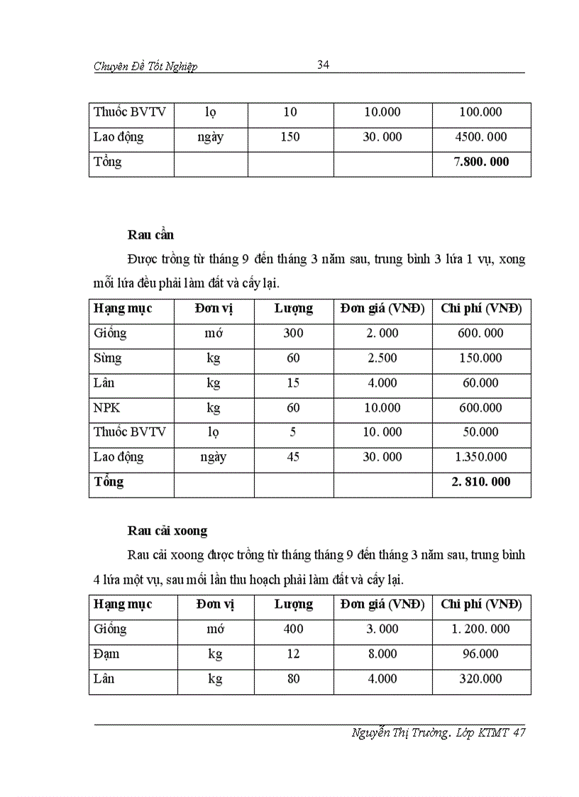 image for page Đánh giá hiệu quả của việc dử sụng nước thải trong sản xuất rau tại thôn Bằng B Hoàng Liệt Hoàng Mai 1