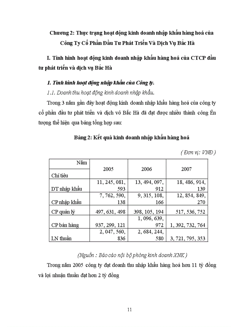 image for page Thực trạng và một số giải pháp nhằm nâng cao hiệu quả kinh doanh nhập khẩu của Công Ty Cổ Phần Đầu Tư Phát Triển Và Dịch Vụ Bắc Hà
