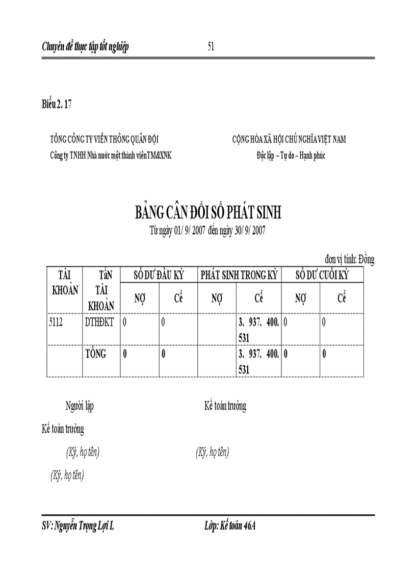 image for page Hoàn thiện kế toán chi phí doanh thu và xác định kết quả cung cấp dịch vụ tại Công ty thương mại và XNK Viettel 1